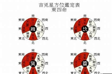 坤卦命|坤命西四命的一生运势 男人坤命西四命的特征